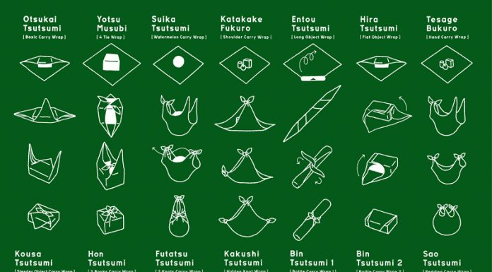 Furoshiki. Recycling can be beautiful!