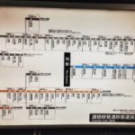 tokyometro2-300×216
