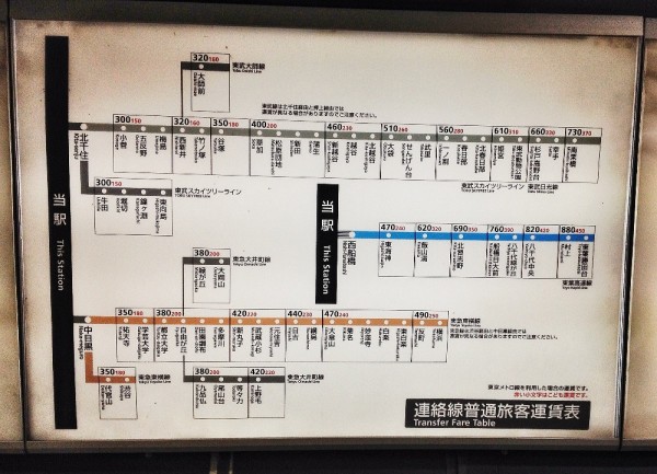 Tokyo Metro l Okinawa Hai!